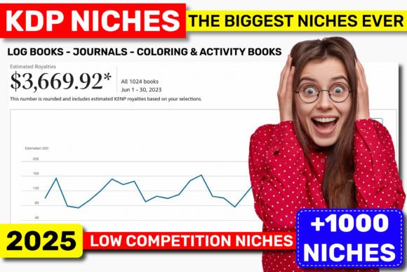 1000 KDP NICHES LOW COMPETITIVE NICHES: A Practical Guide to Finding Profitable Topics